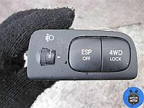 Кнопка (выключатель) KIA SPORTAGE II (2004-2010) 2.0 CRDi D4EA - 113 Лс 2006 г.