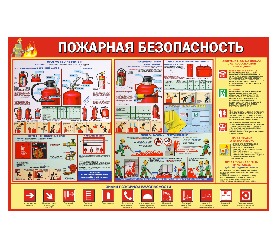 Информационный стенд "Пожарная безопасность"