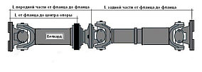 Вал карданный ПАЗ-32053 карбюратор. (под мост РЗЗА) арт. 32053-2200011