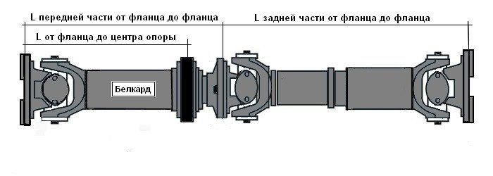 Вал карданный ПАЗ-4234 L=3420мм+96 (удлиненная модель ПАЗ-32054) арт. 4234-2200023 - фото 2 - id-p19028026