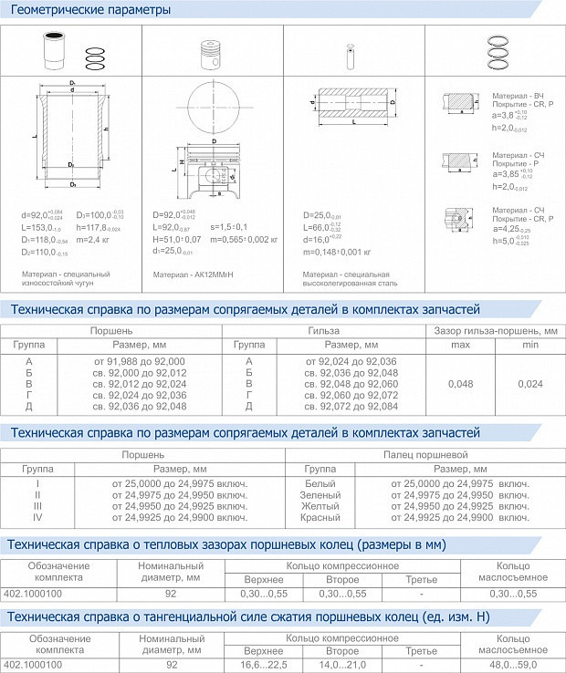 Гильза цилиндра ГАЗ-53 ЗМЗ арт. 66-1002020 - фото 4 - id-p19028268