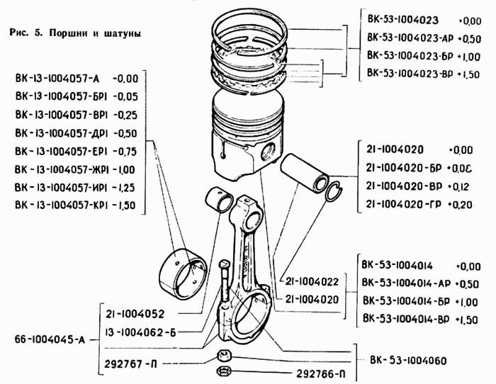 Кольца поршневые ГАЗ-53 d=92.0 арт. ВК53-1000100-01С - фото 3 - id-p19028596