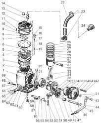 Компрессор ЗИЛ-5301,ГАЗ-33081,3310 (1-цил.),МТЗ-1221,1523 (Д-260) 144л/мин с рычагом арт. А29.05.000 - фото 5 - id-p19028645