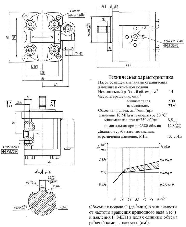 Насос гидроусилителя ПАЗ шестеренчатый СБ дв.Д-245 НШ10КА-3Л арт. НШ10КА-3Л - фото 4 - id-p19028934