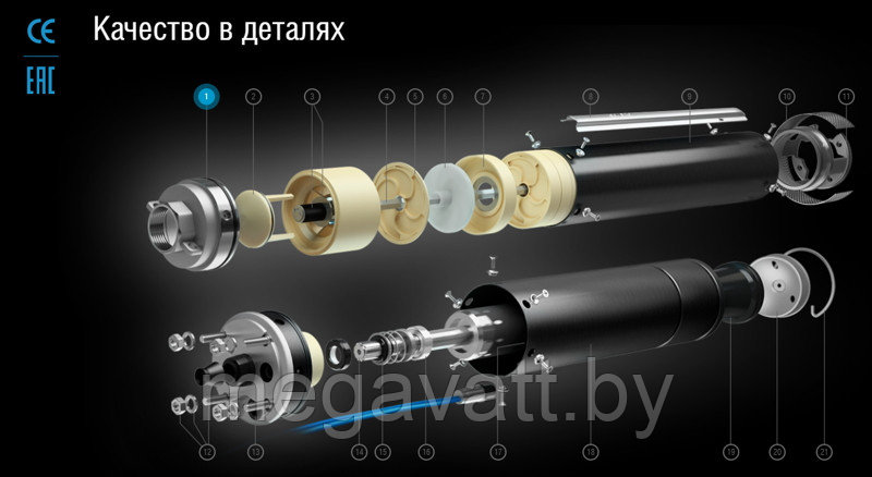 Насос для скважины Aquario Black Edition 4 ASP3B-140-100BE (кабель 1,5 метров) - фото 6 - id-p170410094