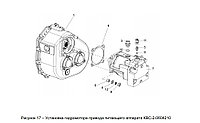 Гидромотор привода питателя КВС-2-0604210