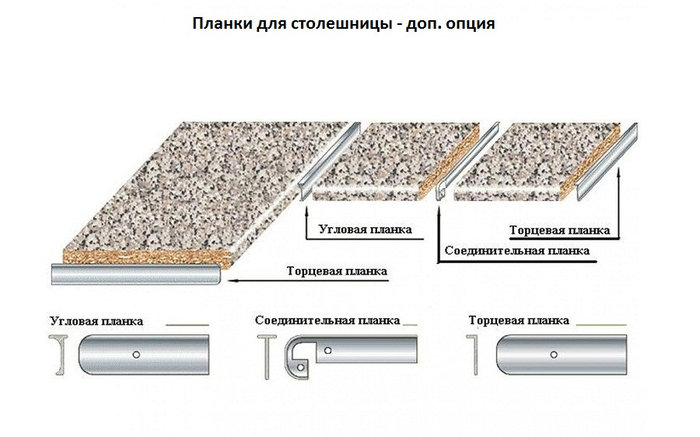 Бийская сосна столешница скиф