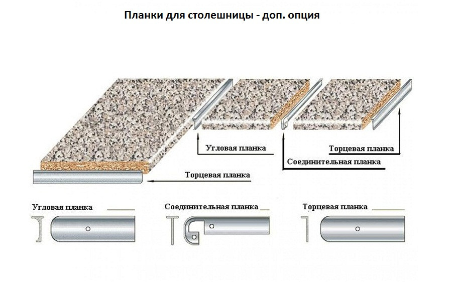 Столешница Опал светлый 38 мм. - фото 3 - id-p170472724