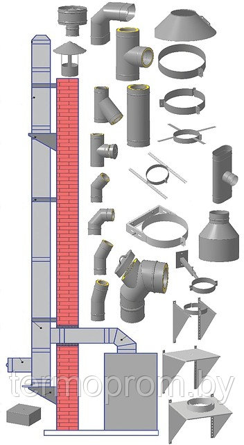 Дымовые трубы из сэндвича в оцинковке - фото 2 - id-p170484438