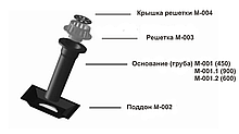 Воронка водоприемная чугунная М-100 (Н900)