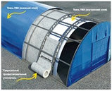 Склады быстровозводимые тентовые, фото 7