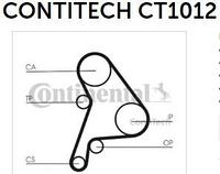 Ремень + ролик ГРМ VW POLO, SKODA FELICIA 1.7SDI, 1.9D/ SDI