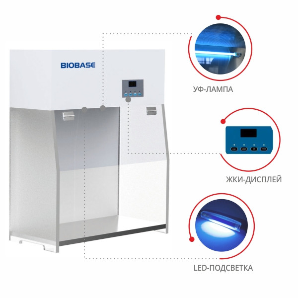 Ламинарный шкаф I класса Biobase BYKG-I/II - фото 2 - id-p170544151