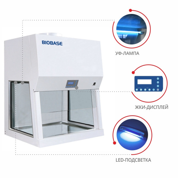 Ламинарный шкаф I класса Biobase BYKG-III - фото 2 - id-p170544152