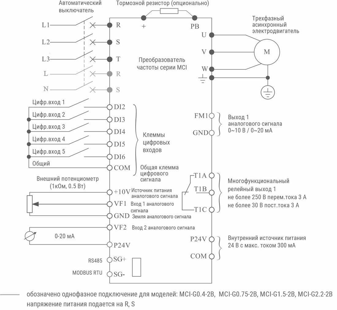 MCI-G0.75-4B INSTART Преобразователь частоты 2,2 кВт 2,3 А 3 ~ 380 В - фото 2 - id-p169360449