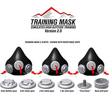 Тренировочная Маска Elevation Training Mask 2.0, фото 3