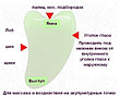 Скребок для массажа Гуаша, фото 3