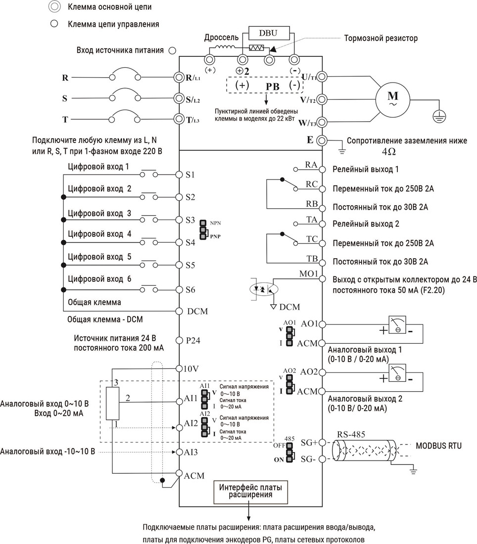 LCI-G22/P30-4В INSTART Преобразователь частоты 22/30 кВт, 45/60 А, 3 ~ 380 В - фото 2 - id-p169360503