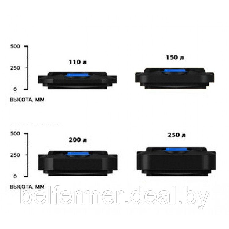 Бак для душа Rostok 250л - фото 2 - id-p170647775