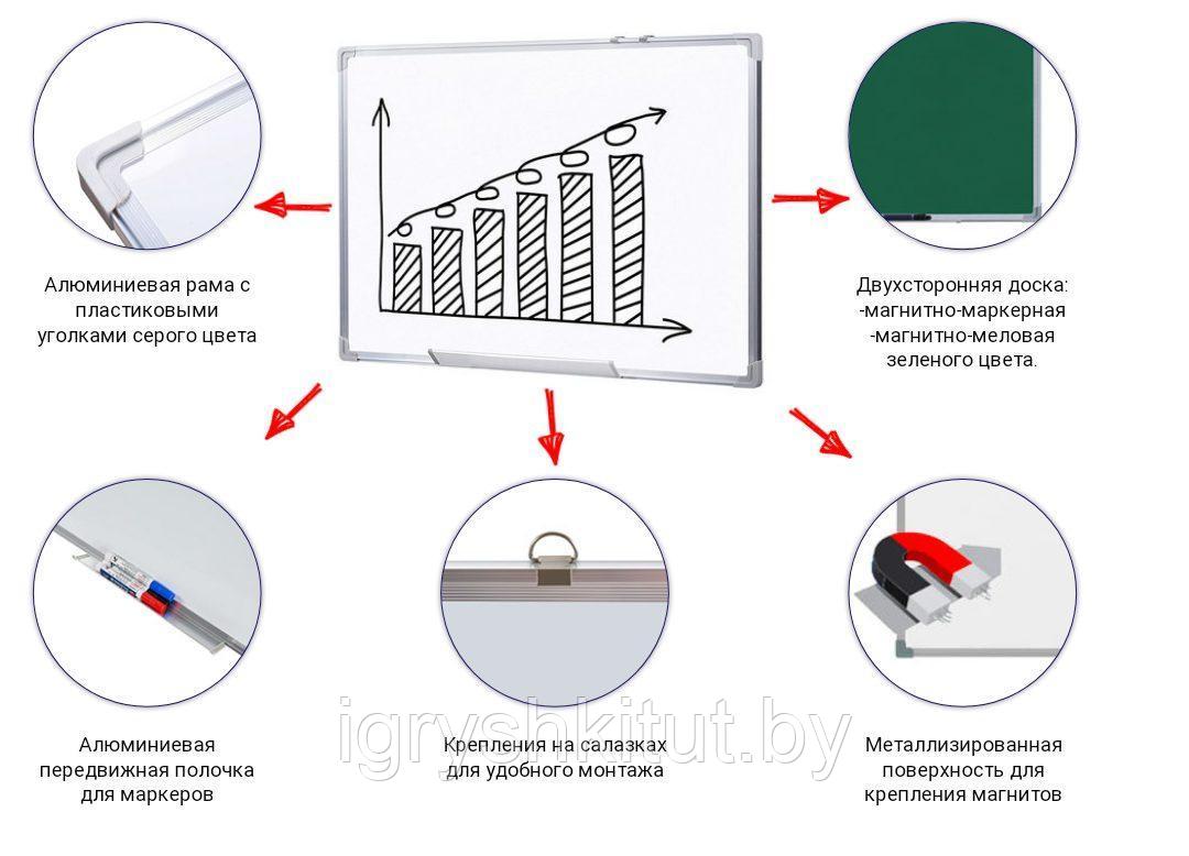 Доска магнитно-маркерная двухсторонняя для рисования мелом и маркером 40 *60см - фото 4 - id-p170838812