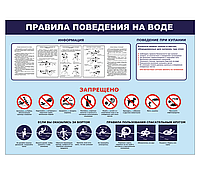 Информационный стенд "Правила поведения на воде"