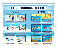 Информационный стенд "Безопасность на воде зимой и летом"