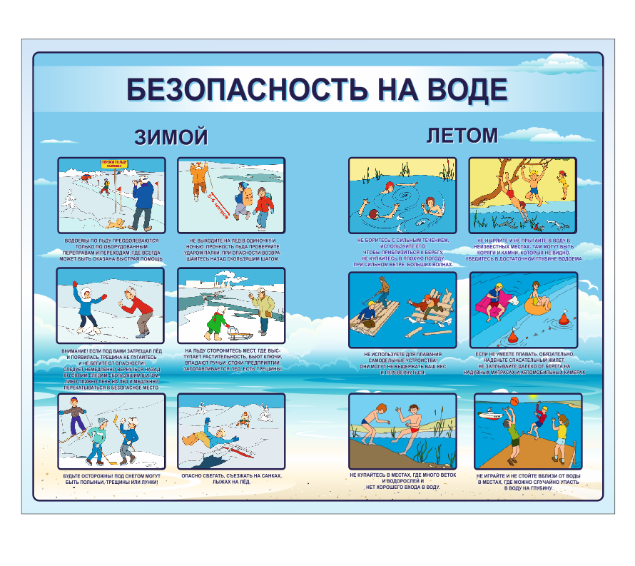 Информационный стенд "Безопасность на воде зимой и летом" - фото 1 - id-p170861279