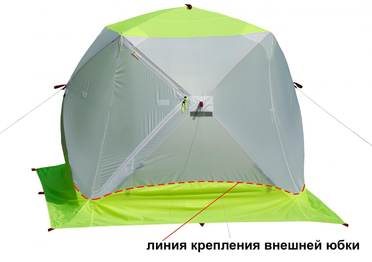 Зимняя палатка Лотос Куб 3 Классик ЭКО (Салатовый) - фото 4 - id-p170876816