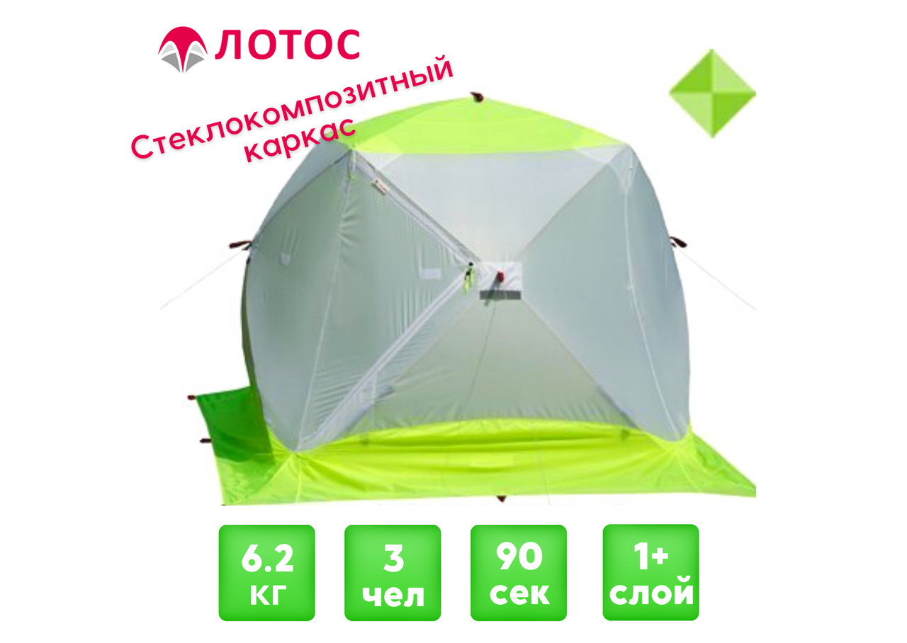 Зимняя палатка Лотос Куб 3 Классик ЭКО (Салатовый)