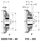 Ступица FENNER Fenaflex F80, тип F, под коническую втулку Taper Lock 2517, фото 2