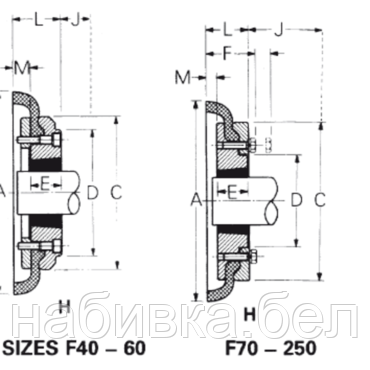 Ступица FENNER Fenaflex F50, тип H, под коническую втулку Taper Lock 1210, фото 2