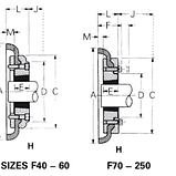 Ступица FENNER Fenaflex F90, тип H, под коническую втулку Taper Lock 2517, фото 2