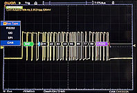 Программа для декодирования по протоколам CAN Owon