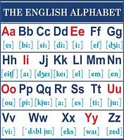 Стенд "Английский алфавит" 750х850мм