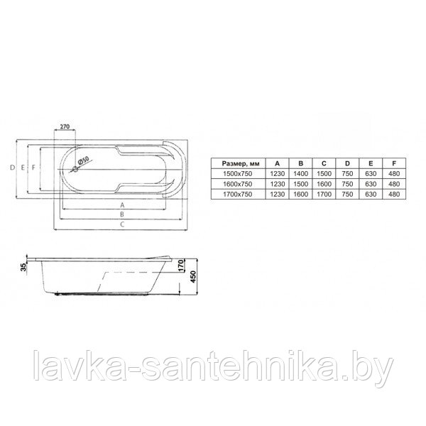 Ванна акриловая Lavinia Boho Bristol 150*75 (с подголовником) - фото 3 - id-p171336978