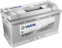 Автомобильный аккумулятор Varta Silver Dynamik 600402083 100 А/ч