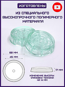 Антивибрационные подставки для стиральных машин и холодильников