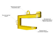 Захват для рулонов стали ЗРС1 (пр-во Россия)