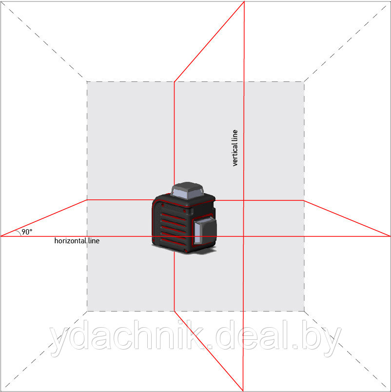Лазерный нивелир ADA Instruments CUBE 2-360 BASIC EDITION - фото 3 - id-p171646796