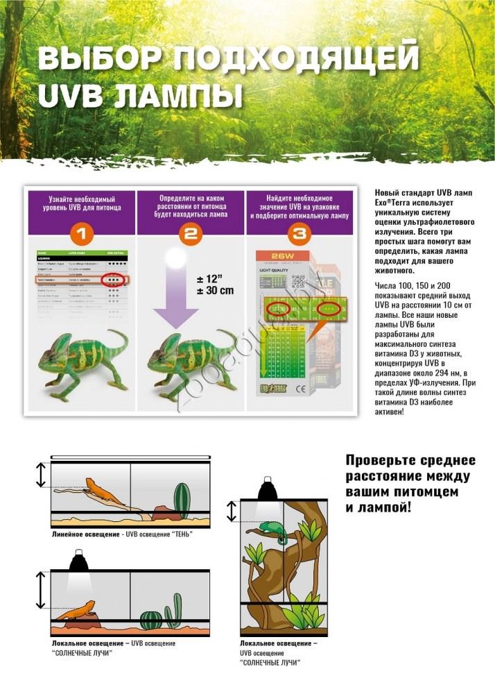 EXO-TERRA Лампа EXO TERRA REPTILE UVB200 Т8 18Вт 60см - фото 5 - id-p153794574