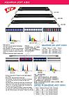 Светильник DOPHIN LED-1088 BIO-LUX  (35 - 43 см.), 12.6 W, 24 white+3 blue, фото 5