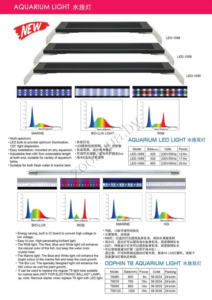 Светильник DOPHIN LED-1089 BIO-LUX (45 - 53 см.), 17 W, 36 white+3 blue - фото 4 - id-p121582799