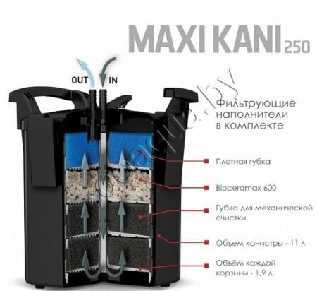 AQUAEL AQUAEL MaxiKani 250 (внешний фильтр) 15w, 1000л/ч, до 150-250л - фото 4 - id-p129891978