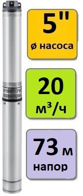 Скважинный насос UNIPUMP ЭЦВ 5-10-50