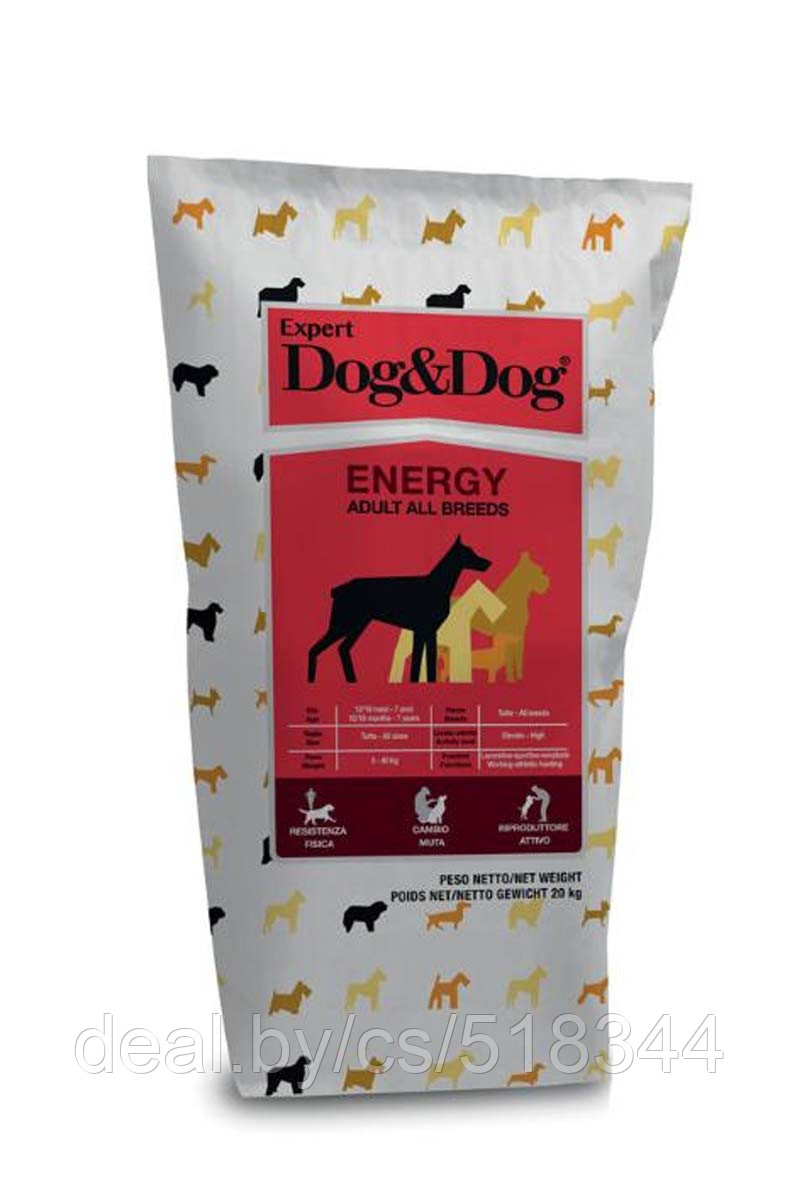 Корм All Dogs Купить Спб