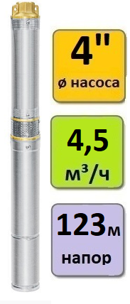 Скважинный насос погружной UNIPUMP ECO 2-100 (кабель - 1 м)