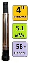 Погружной насос для колодца UNIPUMP ECO-AUTOMAT (кабель-20м), фото 2