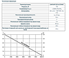 Погружной насос для колодца UNIPUMP ECO-AUTOMAT, фото 2
