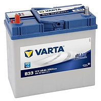 Автомобильный аккумулятор Varta Blue Dynamic B33 / 545157033 (45 А/ч)