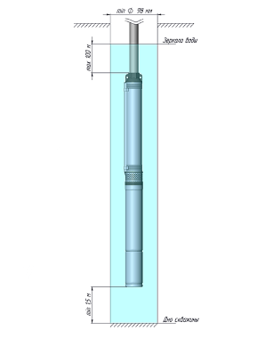 Глубинный насос для воды UNIPUMP ECO MIDI-5 (кабель-2м) - фото 2 - id-p171601087